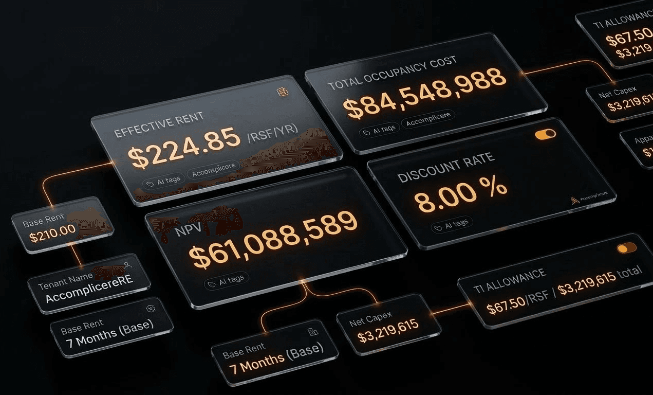 AccompliceRE AI-powered lease term extraction