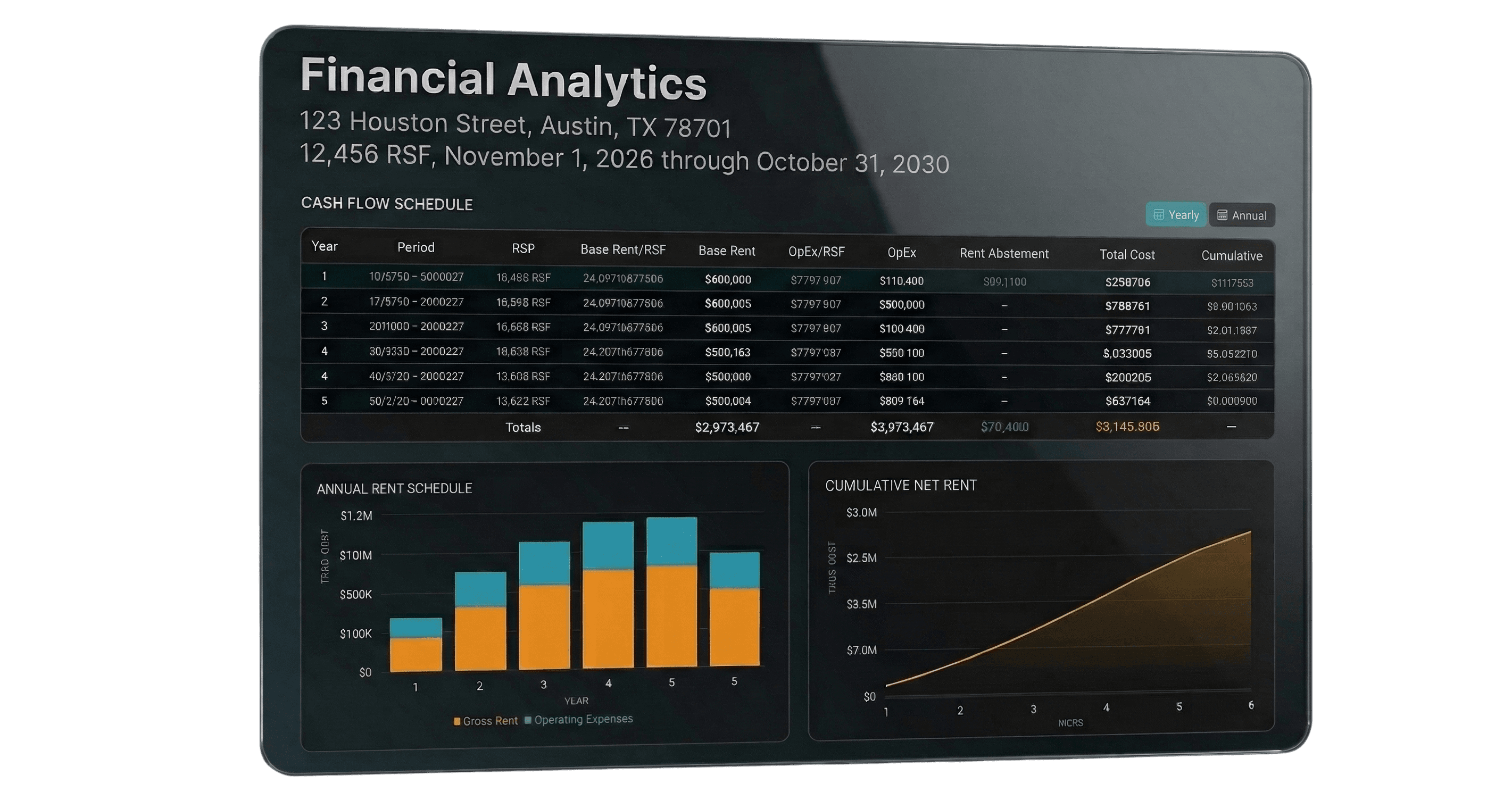 AccompliceRE cash flow analysis