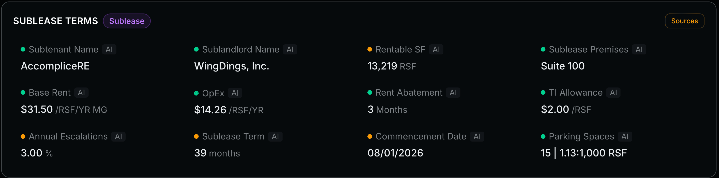 AI extraction — additional lease terms and confidence indicators