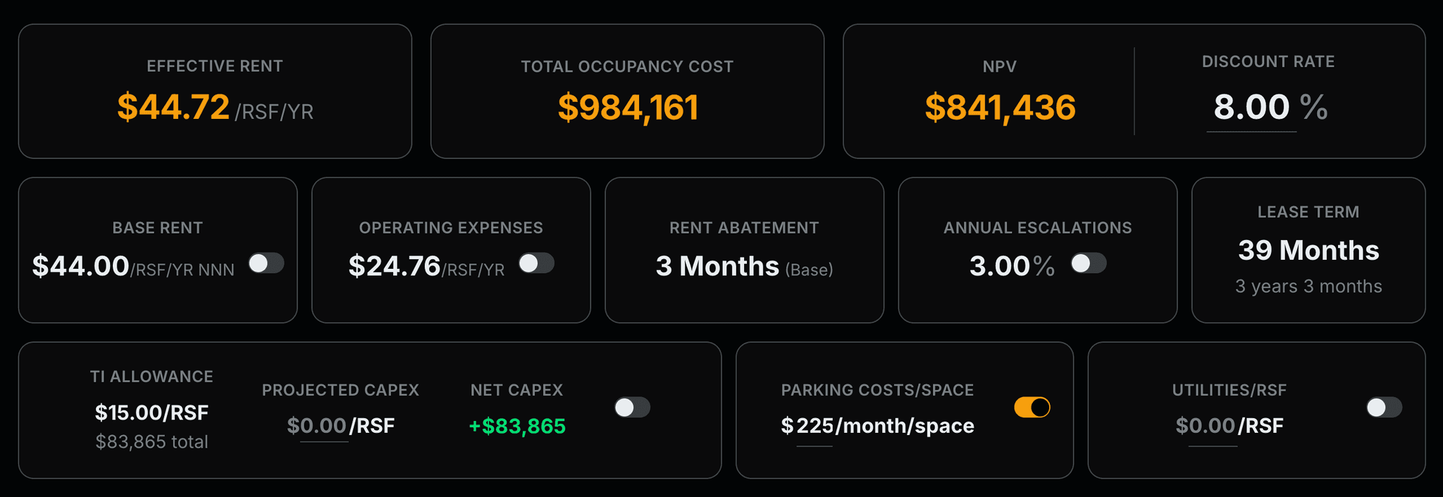 Hero metrics, effective rent, total occupancy cost, NPV, and key lease terms Hero metrics, effective rent, total occupancy cost, NPV, and key lease terms