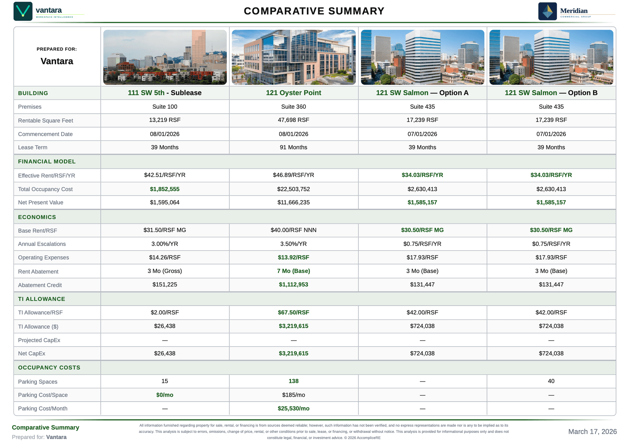 Branded PDF export, Cash Flow Report Branded PDF export, Cash Flow Report